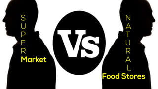 N
U
A
P
T
E
U
R
R
Market
A
 