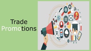 Trade
Promotions
 