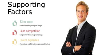 Supporting
Factors
 