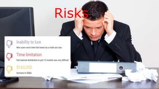 Risks
 