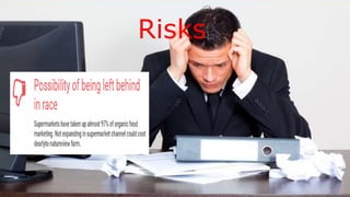 Risks
 