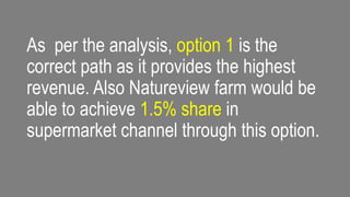 As per the analysis, option 1 is the
correct path as it provides the highest
revenue. Also Natureview farm would be
able to achieve 1.5% share in
supermarket channel through this option.
 