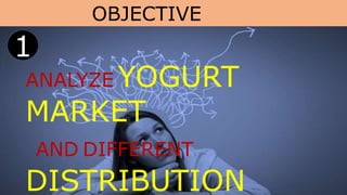 OBJECTIVE
1
ANALYZE YOGURT
MARKET
AND DIFFERENT
DISTRIBUTION
 