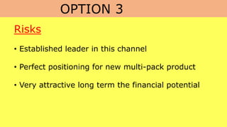 OPTION 3
Risks
• Established leader in this channel
• Perfect positioning for new multi-pack product
• Very attractive long term the financial potential
 