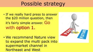 • If we really hard press to answer
the $20 million question, then
it’s fairly simple answer. Go
with option 1.
• We recommend Nature view
to expand the multi pack into
supermarket channel in
Northeast and West
Possible strategy
 
