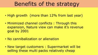 • High growth (more than 12% from last year)
• Minimized channel conflicts : Through this
expansion, Nature view can make it’s revenue
goal by 2001
• No cannibalization or alienation
• New target customers : Supermarket will be
selling these multi packs relatively cheap
Benefits of the strategy
 