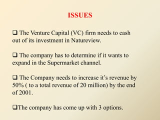 ISSUES
 The Venture Capital (VC) firm needs to cash
out of its investment in Natureview.
 The company has to determine if it wants to
expand in the Supermarket channel.
 The Company needs to increase it’s revenue by
50% ( to a total revenue of 20 million) by the end
of 2001.
The company has come up with 3 options.
 