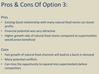 Pros & Cons Of Option 3:
Pros
• Existing Good relationship with many natural food stores can boost
profits
• Financial potential was very attractive
• Higher growth rate of natural food chains compared to supermarkets
would prove beneficial
Cons
• Fast growth of natural food channels will lead to a burst in demand
• Many potential conflicts
• Can miss the opportunity to expand into supermarkets before
competitors
 
