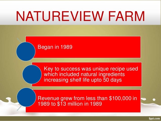3 options presented in natureview farm Natureview farm case study karen they will also have the option to purchase an audio versionexplores channel natureview's vice president. 3 options presented in natureview farm Natureview farm case study karen they will also have the option to purchase an audio versionexplores channel natureview's vice president.