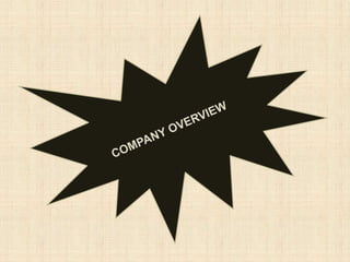 Natureview Farm Case Study | PPT
