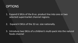 OPTIONS
1. Expand 6 SKUs of the 8-oz. product line into one or two
selected supermarket channel regions.
2. Expand 4 SKUs of the 32-oz. size nationally.
3. Introduce two SKUs of a children’s multi-pack into the natural
foods channel
 