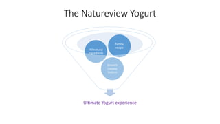 The Natureview Yogurt
Ultimate Yogurt experience
Smooth
creamy
texture
All natural
ingredients
Family
recipe
 