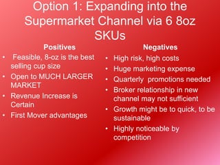 Option 1: Expanding into the
Supermarket Channel via 6 8oz
SKUs
Positives
• Feasible, 8-oz is the best
selling cup size
• Open to MUCH LARGER
MARKET
• Revenue Increase is
Certain
• First Mover advantages
Negatives
• High risk, high costs
• Huge marketing expense
• Quarterly promotions needed
• Broker relationship in new
channel may not sufficient
• Growth might be to quick, to be
sustainable
• Highly noticeable by
competition
 