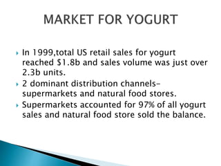  In 1999,total US retail sales for yogurt
reached $1.8b and sales volume was just over
2.3b units.
 2 dominant distribution channels-
supermarkets and natural food stores.
 Supermarkets accounted for 97% of all yogurt
sales and natural food store sold the balance.
 