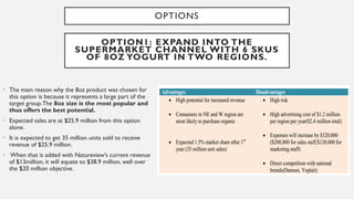 OPTIONS
• The main reason why the 8oz product was chosen for
this option is because it represents a large part of the
target group.The 8oz size is the most popular and
thus offers the best potential.
• Expected sales are at $25.9 million from this option
alone.
• It is expected to get 35 million units sold to receive
revenue of $25.9 million.
• When that is added with Natureview’s current revenue
of $13million, it will equate to $38.9 million, well over
the $20 million objective.
OPTION1: EXPAND INTO THE
SUPERMARKET CHANNEL WITH 6 SKUS
OF 8OZ YOGURT IN TWO REGIONS.
 