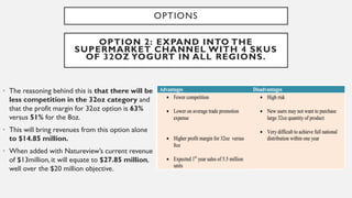 OPTIONS
• The reasoning behind this is that there will be
less competition in the 32oz category and
that the profit margin for 32oz option is 63%
versus 51% for the 8oz.
• This will bring revenues from this option alone
to $14.85 million.
• When added with Natureview’s current revenue
of $13million, it will equate to $27.85 million,
well over the $20 million objective.
OPTION 2: EXPAND INTO THE
SUPERMARKET CHANNEL WITH 4 SKUS
OF 32OZ YOGURT IN ALL REGIONS.
 