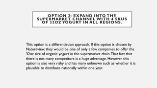 OPTION 2: EXPAND INTO THE
SUPERMARKET CHANNEL WITH 4 SKUS
OF 32OZ YOGURT IN ALL REGIONS.
This option is a differentiation approach. If this option is chosen by
Natureview, they would be one of only a few companies to offer the
32oz size of organic yogurt in the supermarket chain.That fact that
there is not many competitors is a huge advantage. However this
option is also very risky and has many unknown such as whether it is
plausible to distribute nationally within one year.
 