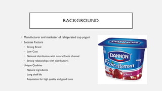 BACKGROUND
• Manufacturer and marketer of refrigerated cup yogurt
• Success Factors
• Strong Brand
• Low Cost
• National distribution with natural foods channel
• Strong relationships with distributors
Unique Qualities
Natural ingredients
Long shelf life
Reputation for high quality and good taste
 