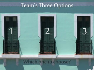 Team’s Three Options
1 2 3
Which onetochoose?
 