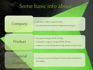 • Founded in 1989 in Cabot Vermont.
• Manufactured and marketed refrigerated cupyogurt.Company
• It’s yogurt’s average self life: 50 days.
• Competitors’ yogurt’s average self life: 30 days .
• Emphasis on natural ingredients, high quality and great taste.
Product
• In 10 years, revenues had grown from less than$100,000 to
$13 million.
Financial
situation
Some basic info about:
 