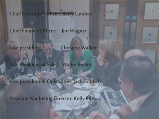 ChiefExecutive Officer: Barry Landers
ChiefFinance Officer: Jim Wagner
Vise president: ChristineWalker
Vise President of Sales: Walter Bellini
Vice president of Operations: Jack Gottlieb
Assistant MarketingDirector: KellyRiley
 