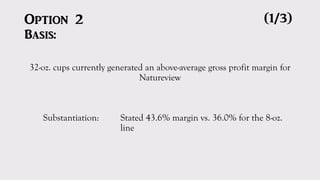Option 2
Basis:
32-oz. cups currently generated an above-average gross profit margin for
Natureview
Substantiation: Stated...