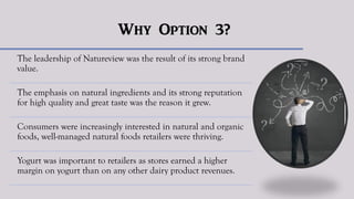 Why Option 3?
The leadership of Natureview was the result of its strong brand
value.
The emphasis on natural ingredients a...