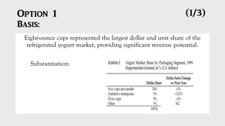 Option 1
Basis:
Eight-ounce cups represented the largest dollar and unit share of the
refrigerated yogurt market, providin...