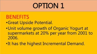 OPTION 1
•Great Upside Potential.
•Unit volume growth of Organic Yogurt at
supermarkets at 20% per year from 2001 to
2006.
•It has the highest Incremental Demand.
BENEFITS
 