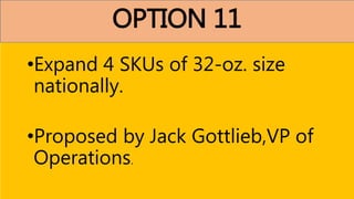 OPTION 11
•Expand 4 SKUs of 32-oz. size
nationally.
•Proposed by Jack Gottlieb,VP of
Operations.
 
