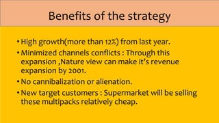 Benefits of the strategy
• High growth(more than 12%) from last year.
• Minimized channels conflicts : Through this
expansion ,Nature view can make it’s revenue
expansion by 2001.
• No cannibalization or alienation.
• New target customers : Supermarket will be selling
these multipacks relatively cheap.
 