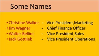 Some Names
• Christine Walker - Vice President,Marketing
• Jim Wagner - Chief Finance Officer
• Walter Bellini - Vice President,Sales
• Jack Gottlieb - Vice President,Operations
 