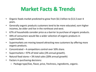 Market Facts & Trends
• Organic foods market predicted to grow from $6.5 billion to $13.3 over 4
years.
• Generally organic products customers tend to be more educated, earn higher
incomes, be older and live in the northeast and west.
• 67% of households consider price as a barrier to purchase of organic products.
• 44% of consumers would like a wider selection of organic products in
supermarkets.
• Supermarkets are moving toward attracting new customers by offering more
organic products.
• Concentrated – 4 competitors control over 50% share.
• Supermarkets = 97% of total sales (3% annual growth).
• Natural food stores = 3% total sales (20% annual growth)
• Factors in purchasing decisions:
– Package type/Size, flavor, price, freshness, ingredients, organic.
 