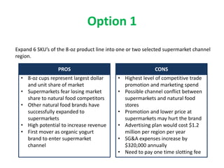 Option 1
PROS CONS
• 8-oz cups represent largest dollar
and unit share of market
• Supermarkets fear losing market
share to natural food competitors
• Other natural food brands have
successfully expanded to
supermarkets
• High potential to increase revenue
• First mover as organic yogurt
brand to enter supermarket
channel
• Highest level of competitive trade
promotion and marketing spend
• Possible channel conflict between
supermarkets and natural food
stores
• Promotion and lower price at
supermarkets may hurt the brand
• Advertising plan would cost $1.2
million per region per year
• SG&A expenses increase by
$320,000 annually
• Need to pay one time slotting fee
Expand 6 SKU’s of the 8-oz product line into one or two selected supermarket channel
region.
 