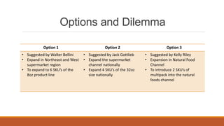Options and Dilemma
Option 1 Option 2 Option 3
• Suggested by Walter Bellini
• Expand in Northeast and West
supermarket region
• To expand to 6 SKU’s of the
8oz product line
• Suggested by Jack Gottlieb
• Expand the supermarket
channel nationally
• Expand 4 SKU’s of the 32oz
size nationally
• Suggested by Kelly Riley
• Expansion in Natural Food
Channel
• To introduce 2 SKU’s of
multipack into the natural
foods channel
 