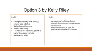 Option 3 by Kelly Riley
Pro(s):
• Strong relationship with leading
natural food retailers
• Higher financial returns
• Perfect Positioning
• The natural food channel growth is
higher than supermarkets
• Higher gross profit
Con(s):
• Many potential conflicts and other
uncertain factors that the managers could
not determine.
• Miss the opportunity to enter the
supermarket channel as first commer
 