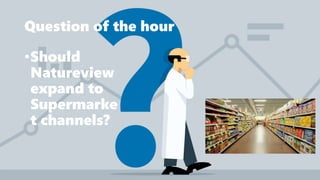 Question of the hour
•Should
Natureview
expand to
Supermarke
t channels?
 