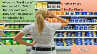 Allows to “break cases”
Accounted for 24% of
Natureview’s sales
Only one time product
introduction fee
Higher Prices
Smaller Display
 
