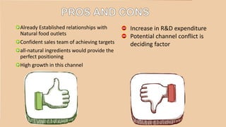 Already Established relationships with
Natural food outlets
Confident sales team of achieving targets
all-natural ingredients would provide the
perfect positioning
High growth in this channel
Increase in R&D expenditure
Potential channel conflict is
deciding factor
 