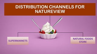 DISTRIBUTION CHANNELS FOR
NATUREVIEW
SUPERMARKETS
NATURAL FOODS
STORE
 