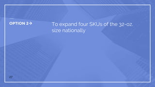 OPTION 2 To expand four SKUs of the 32-oz.
size nationally
27
 