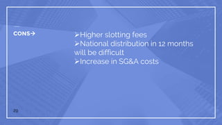 CONS Higher slotting fees
National distribution in 12 months
will be difficult
Increase in SG&A costs
29
 
