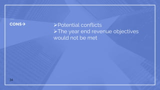 CONS Potential conflicts
The year end revenue objectives
would not be met
34
 