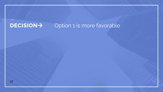 DECISION Option 1 is more favorable
37
 