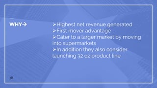 WHY Highest net revenue generated
First mover advantage
Cater to a larger market by moving
into supermarkets
In addition they also consider
launching 32 oz product line
38
 