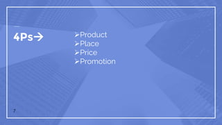 4Ps Product
Place
Price
Promotion
7
 