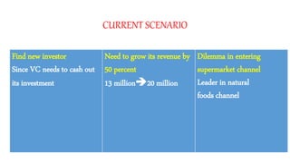 CURRENT SCENARIO
Find new investor
Since VC needs to cash out
its investment
Need to grow its revenue by
50 percent
13 million20 million
Dilemma in entering
supermarket channel
Leader in natural
foods channel
 