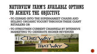NATURVIEW FARM'S AVAILABLE OPTIONS
TO ACHIEVE THE OBJECTIVE
▪TO EXPAND INTO THE SUPERMARKET CHAINS AND
SELLING ORGANICYOGURT THROUGH THESE GIANT
RETAILERS OR
▪TO STREGTHEN CURRENT CHANNELS BY INTENSIVE
MARKETING TO GENERATE HIGHER REVENUES
 