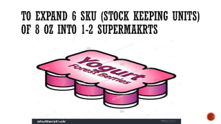 TO EXPAND 6 SKU (STOCK KEEPING UNITS)
OF 8 OZ INTO 1-2 SUPERMAKRTS
 