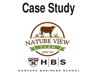 Natureview Farm Case Study (HBS)